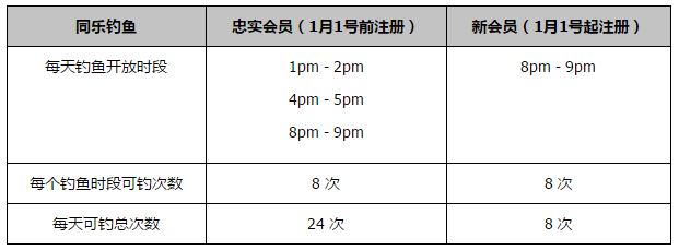 听凭哪位导演操刀，都可能会落下一个费劲不奉迎的下场。